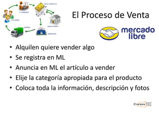 El Proceso de Venta
• Alquilen quiere vender algo
• Se registra en ML
• Anuncia en ML el artículo a vender
• Elije la categoría apropiada para el producto
• Coloca toda la información, descripción y fotos
 