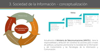 3. Sociedad de la Información - conceptualización
Profundizar
conocimientos y
entendimiento de
áreas críticas.
Formular y fortalecer
iniciativas y proyectos
concretos a nivel
regional.
Dar apoyo a la
elaboración e
implementación de
iniciativas nacionales a
través de un
intercambio
intrarregional
Actualmente el Ministerio de Telecomunicaciones (MINTEL) , tiene la
responsabilidad y atribución de coordinar las acciones para a través
de políticas y proyectos promocionar la Sociedad de la Información
y del Conocimiento y las Tecnologías de la Información y
Comunicación.
Metas
Ejes Sociedad de la
Información
 