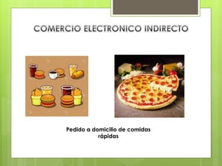 Pedido a domicilio de comidas
rápidas