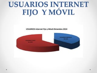 USUARIOS INTERNET
FIJO Y MÓVIL
 