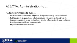 A2B/C/A: Administration to …
• A2B: Administration to Business
• Abarca transacciones entre empresas y organizaciones gubernamentales
• Publicación de disposiciones administrativas; intercambio electrónico de
impuestos, pago de tasas, cotizaciones SS, etc; información de subvenciones;
trámite para creación de empresas, etc.
• http://www.administracion.es
 