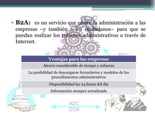 • B2A: es un servicio que ofrece la administración a las
 empresas –y también a los ciudadanos– para que se
 puedan realizar los trámites administrativos a través de
 Internet.


                  Ventajas para las empresas
               Ahorro considerable de tiempo y esfuerzo
       La posibilidad de descargarse formularios y modelos de los
                    procedimientos administrativos
                  Disponibilidad las 24 horas del día
                   Información siempre actualizada
 