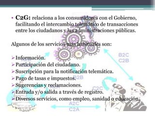 • C2G: relaciona a los consumidores con el Gobierno,
 facilitando el intercambio telemático de transacciones
 entre los ciudadanos y las administraciones públicas.

Algunos de los servicios más habituales son:

Información.
Participación del ciudadano.
Suscripción para la notificación telemática.
Pago de tasas e impuestos.
Sugerencias y reclamaciones.
Entrada y/o salida a través de registro.
Diversos servicios, como empleo, sanidad o educación.
 