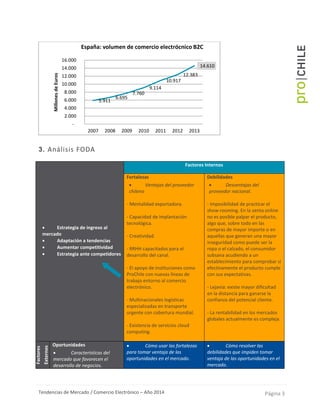 Tendencias de Mercado / Comercio Electrónico – Año 2014 Página 3
3. Análisis FODA
 Estrategia de ingreso al
mercado
 Adaptación a tendencias
 Aumentar competitividad
 Estrategia ante competidores
Factores Internos
Fortalezas
 Ventajas del proveedor
chileno
- Mentalidad exportadora.
- Capacidad de implantación
tecnológica.
- Creatividad.
- RRHH capacitados para el
desarrollo del canal.
- El apoyo de instituciones como
ProChile con nuevas líneas de
trabajo entorno al comercio
electrónico.
- Multinacionales logísticas
especializadas en transporte
urgente con cobertura mundial.
- Existencia de servicios cloud
computing.
Debilidades
 Desventajas del
proveedor nacional.
- Imposibilidad de practicar el
show-rooming. En la venta online
no es posible palpar el producto,
algo que, sobre todo en las
compras de mayor importe o en
aquellas que generan una mayor
inseguridad como puede ser la
ropa o el calzado, el consumidor
subsana acudiendo a un
establecimiento para comprobar si
efectivamente el producto cumple
con sus expectativas.
- Lejanía: existe mayor dificultad
en la distancia para ganarse la
confianza del potencial cliente.
- La rentabilidad en los mercados
globales actualmente es compleja.
Factores
Externos
Oportunidades
 Características del
mercado que favorecen el
desarrollo de negocios.
 Cómo usar las fortalezas
para tomar ventaja de las
oportunidades en el mercado.
 Cómo resolver las
debilidades que impiden tomar
ventaja de las oportunidades en el
mercado.
5.911
6.695
7.760
9.114
10.917
12.383
14.610
-
2.000
4.000
6.000
8.000
10.000
12.000
14.000
16.000
2007 2008 2009 2010 2011 2012 2013
MillonesdeEuros
España: volumen de comercio electrócnico B2C
 