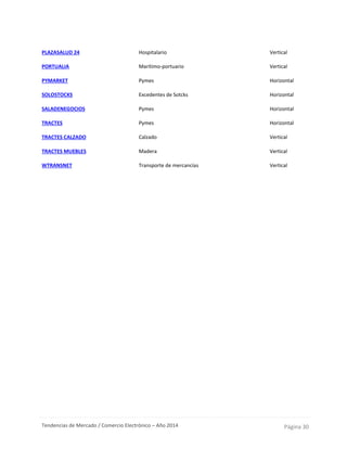 Tendencias de Mercado / Comercio Electrónico – Año 2014 Página 30
PLAZASALUD 24 Hospitalario Vertical
PORTUALIA Marítimo-portuario Vertical
PYMARKET Pymes Horizontal
SOLOSTOCKS Excedentes de Sotcks Horizontal
SALADENEGOCIOS Pymes Horizontal
TRACTES Pymes Horizontal
TRACTES CALZADO Calzado Vertical
TRACTES MUEBLES Madera Vertical
WTRANSNET Transporte de mercancías Vertical
 