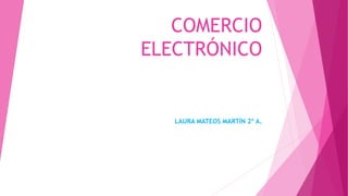 COMERCIO
ELECTRÓNICO
LAURA MATEOS MARTÍN 2º A.
 