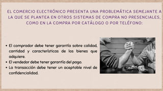 EL COMERCIO ELECTRÓNICO PRESENTA UNA PROBLEMÁTICA SEMEJANTE A
LA QUE SE PLANTEA EN OTROS SISTEMAS DE COMPRA NO PRESENCIALES,
COMO EN LA COMPRA POR CATÁLOGO O POR TELÉFONO:
El comprador debe tener garantía sobre calidad,
cantidad y características de los bienes que
adquiere.
El vendedor debe tener garantía del pago.
La transacción debe tener un aceptable nivel de
confidencialidad.
 