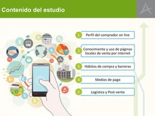 Contenido del estudio

1

Perfil del comprador on line

2 Conocimiento y uso de páginas
locales de venta por internet
3

Hábitos de compra y barreras

4

Medios de pago

5

Logística y Post-venta

 