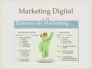 
Marketing Digital
 