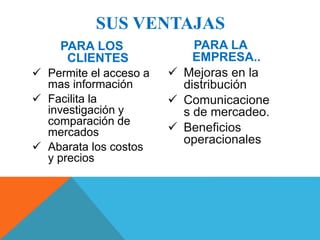 SUS VENTAJAS 
PARA LOS 
CLIENTES 
 Permite el acceso a 
mas información 
 Facilita la 
investigación y 
comparación de 
mercados 
 Abarata los costos 
y precios 
PARA LA 
EMPRESA.. 
 Mejoras en la 
distribución 
 Comunicacione 
s de mercadeo. 
 Beneficios 
operacionales 
 