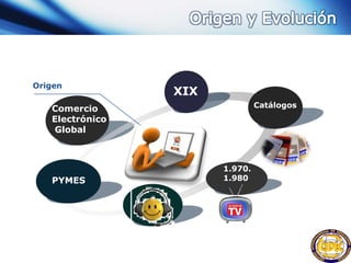 Investiga
XIX
Catálogos
Origen
Comercio
Electrónico
Global
PYMES
1.970.
1.980
 