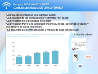Algunas consideraciones que plantean dudas: • La Legalidad de las transacciones y contratos "sin papel". • La protección de la propiedad intelectual. • La protección frente a la publicidad engañosa, fraude, contenidos ilegales y uso abusivo de datos personales. • La seguridad de las transacciones y medios de pago electrónicos: Sellos de calidad 