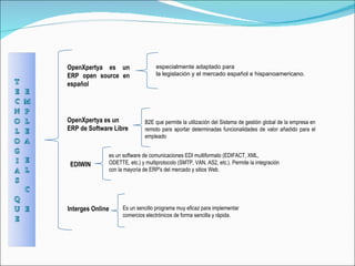 OpenXpertya es un ERP open source en español OpenXpertya es un ERP de Software Libre EDIWIN Interges Online especialmente adaptado para la legislación y el mercado español e hispanoamericano. B2E que permite la  utilización del Sistema de gestión global de la empresa en remoto para aportar determinadas funcionalidades de valor añadido para el empleado es un software de comunicaciones EDI multiformato (EDIFACT, XML, ODETTE, etc.) y multiprotocolo (SMTP, VAN, AS2, etc.). Permite la integración con la mayoría de ERP's del mercado y sitios Web. Es un sencillo programa muy eficaz para implementar comercios electrónicos de forma sencilla y rápida. 