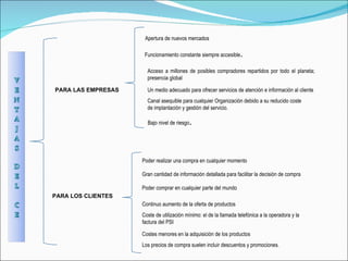 PARA LAS EMPRESAS PARA LOS CLIENTES Apertura de nuevos mercados Funcionamiento constante siempre accesible . Acceso a millones de posibles compradores repartidos por todo el  planeta; presencia global Un medio adecuado para ofrecer servicios de atención e información al cliente Canal asequible para cualquier  Organización debido a su reducido coste de implantación y gestión del servicio. Bajo nivel de riesgo .  Poder realizar una compra en cualquier  momento Gran cantidad de información detallada para facilitar la decisión de compra Poder comprar en cualquier parte del  mundo Continuo aumento de la oferta de productos Coste de utilización mínimo: el de la llamada telefónica a la operadora y la factura del PSI Costes menores en la adquisición de los  productos Los precios de compra suelen incluir  descuentos y promociones. 