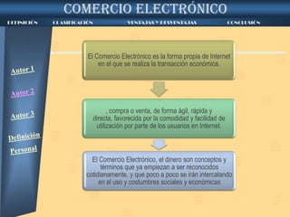 UNIVERSIDAD TECNICA DE AMBATO
           COMERCIO ELECTRÓNICO
INTRODUCCIÓN
 DEFINICIÓN    CLASIFICACIÓN                VENTAJAS Y DESVENTAJAS                   CONCLUSIÓN SALIR




                          El Comercio Electrónico es la forma propia de Internet
                              en el que se realiza la transacción económica.




                                     , compra o venta, de forma ágil, rápida y
                               directa, favorecida por la comodidad y facilidad de
                                utilización por parte de los usuarios en Internet.



                           El Comercio Electrónico, el dinero son conceptos y
                               términos que ya empiezan a ser reconocidos
                         cotidianamente, y que poco a poco se irán intercalando
                              en el uso y costumbres sociales y económicas
 