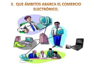3.  QUE ÁMBITOS ABARCA EL COMERCIO ELECTRÓNICO. 