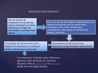 NEGOCIO ELECTRONICO


   Son las formas de
   transacción en las que las           Es el uso de las tecnologías computacional y de
   partes interactúan en forma          telecomunicaciones que se realiza entre
   electrónica en lugar del             empresas o bien entre vendedores y
   intercambio o contrato físico        compradores, para apoyar el comercio de
   directo                              bienes y servicios




tecnología de información para               incrementar la eficacia de las
mejorar la eficiencia y la eficacia          relaciones empresariales entre socios
dentro del proceso comercial                 comerciales


            Las relaciones virtuales entre diferentes
            agentes, están teniendo un creciente
            impacto sobre la industria y el comercio
            desde fines del siglo pasado.
 