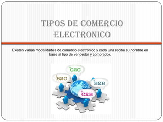 TIPOS DE COMERCIO
                    ELECTRONICO
Existen varias modalidades de comercio electrónico y cada una recibe su nombre en
                       base al tipo de vendedor y comprador.
 