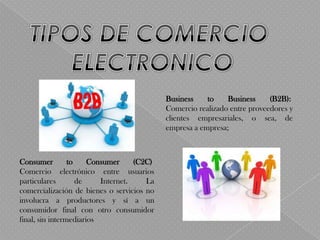 Business    to    Business     (B2B):
                                            Comercio realizado entre proveedores y
                                            clientes empresariales, o sea, de
                                            empresa a empresa;



Consumer         to    Consumer     (C2C)
Comercio electrónico entre usuarios
particulares        de    Internet.    La
comercialización de bienes o servicios no
involucra a productores y sí a un
consumidor final con otro consumidor
final, sin intermediarios
 