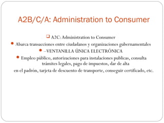 A2B/C/A: Administration to Consumer
q A2C:Administration to Consumer
Abarca transacciones entre ciudadanos y organizaciones gubernamentales
–VENTANILLA ÚNICA ELECTRÓNICA
Empleo público, autorizaciones para instalaciones publicas, consulta
trámites legales, pago de impuestos, dar de alta
en el padrón, tarjeta de descuento de transporte, conseguir certificado, etc.
 