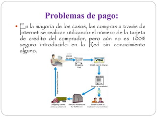 Problemas de pago: 
 En la mayoría de los casos, las compras a través de 
Internet se realizan utilizando el número de la tarjeta 
de crédito del comprador, pero aún no es 100% 
seguro introducirlo en la Red sin conocimiento 
alguno. 
 
