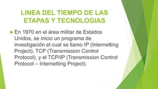 LINEA DEL TIEMPO DE LAS
ETAPAS Y TECNOLOGIAS
 En 1970 en el área militar de Estados
Unidos, se inicio un programa de
investigación el cual se llamo IP (Internetting
Project), TCP (Transmission Control
Protocol), y el TCP/IP (Transmission Control
Protocol – Internetting Project).
 