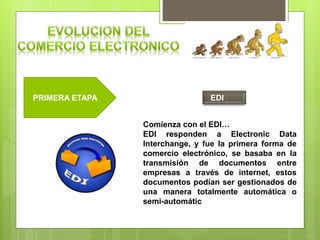Comienza con el EDI…
EDI responden a Electronic Data
Interchange, y fue la primera forma de
comercio electrónico, se basaba en la
transmisión de documentos entre
empresas a través de internet, estos
documentos podían ser gestionados de
una manera totalmente automática o
semi-automátic
PRIMERA ETAPA EDI
 