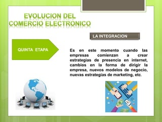 QUINTA ETAPA
LA INTEGRACION
Es en este momento cuando las
empresas comienzan a crear
estrategias de presencia en internet,
cambios en la forma de dirigir la
empresa, nuevos modelos de negocio,
nuevas estrategias de marketing, etc.
 