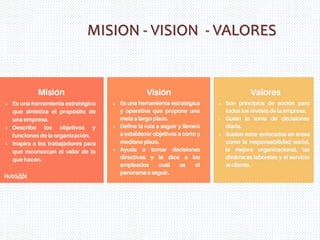 MISION - VISION - VALORES
 