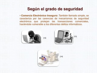 Según el grado de seguridad
• Comercio Electrónico Inseguro: También llamado simple, se
caracteriza por las carencias de mecanismos de seguridad
electrónica que protejan las transacciones comerciales,
haciéndola vulnerable a los diferentes delitos informáticos.
[12]
[13]
[14]
 