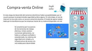 Compra-venta Online
En esta etapa de desarrollo del comercio electrónico había susceptibilidades por el
usuario porque no proporcionaba seguridad jurídica alguna. En esta etapa, el uso de
Internet no era visto como un recurso comercial atractivo. El modo de operar estaba
dado por la transferencia que las empresas hacían de su material disponible a la red
Se caracteriza por la ausencia
de herramientas de trabajo
efectivas. Si bien existían
numerosas aplicaciones, no
había un software confiable y
estandarizado, los sistemas de
seguridad eran simples y la
infraestructura de acceso a la
red estaba poco desarrollada
 