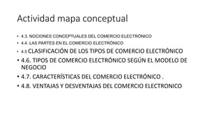 Actividad mapa conceptual
• 4.3. NOCIONES CONCEPTUALES DEL COMERCIO ELECTRÓNICO
• 4.4. LAS PARTES EN EL COMERCIO ELECTRÓNICO
• 4.5 CLASIFICACIÓN DE LOS TIPOS DE COMERCIO ELECTRÓNICO
• 4.6. TIPOS DE COMERCIO ELECTRÓNICO SEGÚN EL MODELO DE
NEGOCIO
• 4.7. CARACTERÍSTICAS DEL COMERCIO ELECTRÓNICO .
• 4.8. VENTAJAS Y DESVENTAJAS DEL COMERCIO ELECTRONICO
 