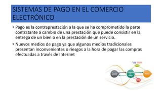 SISTEMAS DE PAGO EN EL COMERCIO
ELECTRÓNICO
• Pago es la contraprestación a la que se ha comprometido la parte
contratante a cambio de una prestación que puede consistir en la
entrega de un bien o en la prestación de un servicio.
• Nuevos medios de pago ya que algunos medios tradicionales
presentan inconvenientes o riesgos a la hora de pagar las compras
efectuadas a través de Internet
 