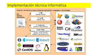 Implementación técnica Informática
 