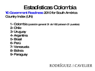 E-Government Readiness  2010   for South América Country Index (UN) 1- Colombia  (posición general 31 de 182 países/+21 puestos) 2- Chile  3- Uruguay 4- Argentina 5- Brasil  6- Perú 7- Venezuela 8- Bolivia 9- Paraguay Estadísticas Colombia 