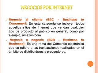 En esta categoría se incluyen todos
aquellos sitios de Internet que vendan cualquier
tipo de producto al público en general, como por
ejemplo, amazon.com.

Es una rama del Comercio electrónico
que se refiere a las transacciones realizadas en el
ámbito de distribuidores y proveedores.
 