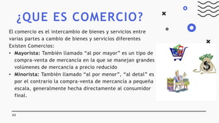 ¿QUE ES COMERCIO?
02
El comercio es el intercambio de bienes y servicios entre
varias partes a cambio de bienes y servicios diferentes
Existen Comercios:
• Mayorista: También llamado “al por mayor” es un tipo de
compra-venta de mercancía en la que se manejan grandes
volúmenes de mercancía a precio reducido
• Minorista: También llamado “al por menor”, “al detal” es
por el contrario la compra-venta de mercancía a pequeña
escala, generalmente hecha directamente al consumidor
final.
 
