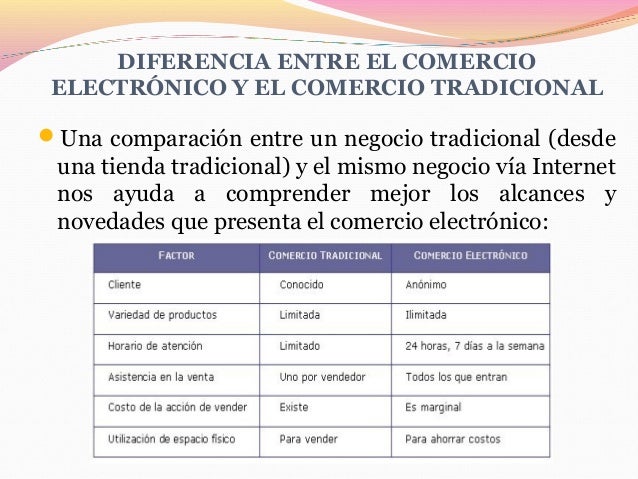 Comercio electronico JBMollendo