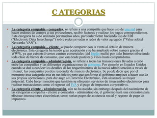 Comercio Electronico