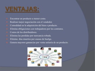 Comercio Electronico