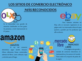 LOS SITIOS DE COMERCIO ELECTRÓNICO
MÁS RECONOCIDOS
AMAZON
El rey del comercio
electrónico sigue siendo Amazon.
Ofrece diferentes líneas comerciales,
además de libros, como software, ropa
yartículos para el hogar.
EBAY
Para subastar artículos en
Ebay solo es necesario registrarse en su
página web. Los interesados ofrecen lo que
quieren y pueden por los productos que
allí se ofrecen.
MERCADO
LIBRE
Es la página más grande y
visitada de comercio electrónico en
Latinoamérica y la cuarta en el mundo.
Tiene sede en la mayoría de países de
la región.
OLX
Es la comunidad mas grande de
anuncios clasificados on line gratis.
Se presenta a nivel internacional en
87países.
 