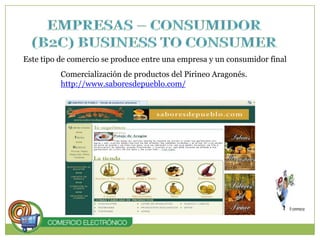 EMPRESAS – CONSUMIDOR(B2C) BUSINESS TO CONSUMEREste tipo de comercio se produce entre una empresa y un consumidor final Comercialización de productos del Pirineo Aragonés. http://www.saboresdepueblo.com/