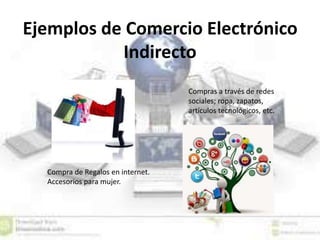 Ejemplos de Comercio Electrónico
Indirecto
Compra de Regalos en internet.
Accesorios para mujer.
Compras a través de redes
sociales; ropa, zapatos,
artículos tecnológicos, etc.