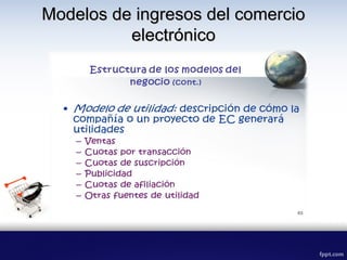 Modelos de ingresos del comercioModelos de ingresos del comercio
electrónicoelectrónico
 