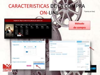 CARACTERISTICAS DE LA COMPRA
            ON-LINE           *(venta on-line)




                        Método
                       de compra
 