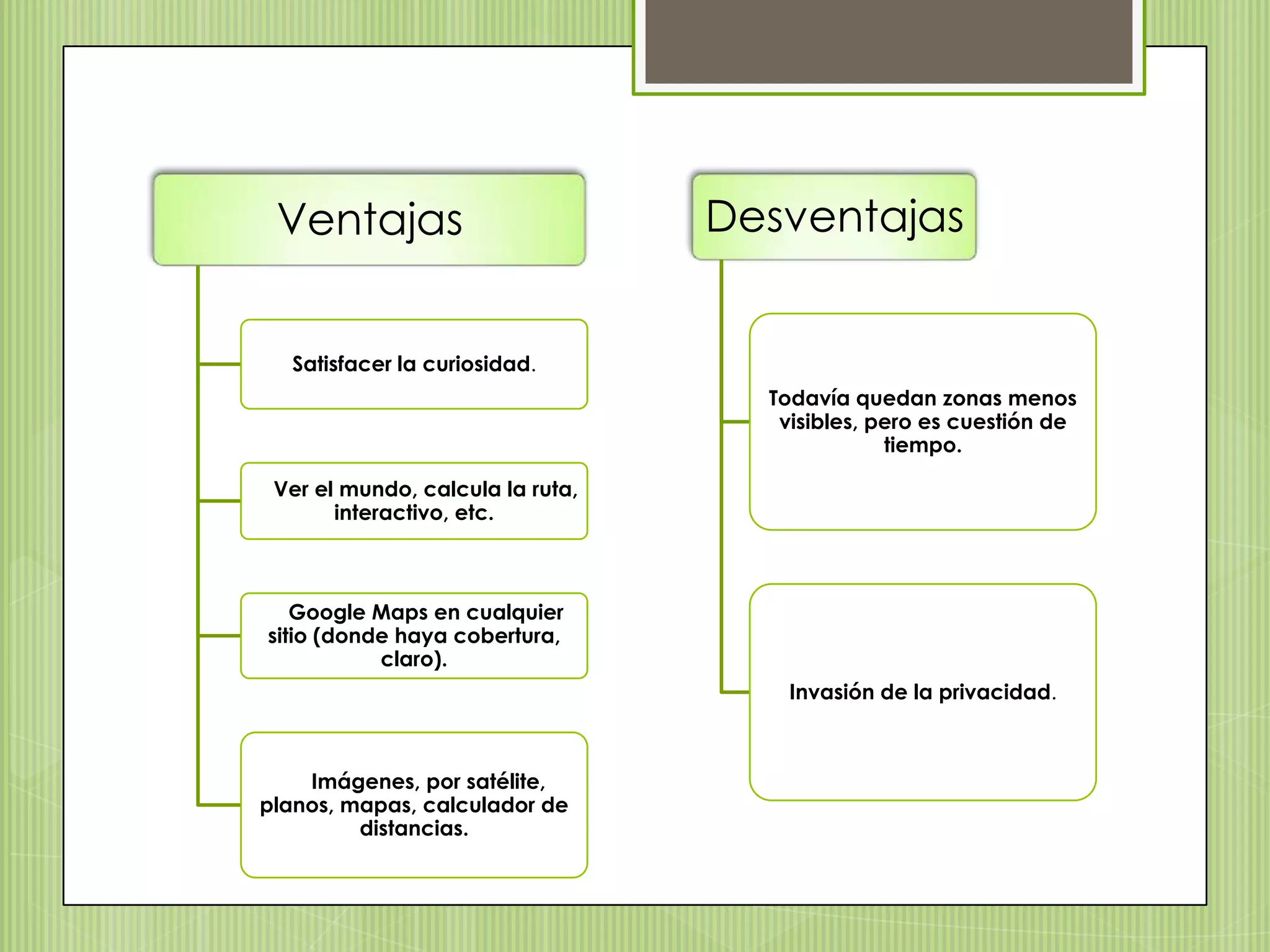 Ventajas                         Desventajas


  Satisfacer la curiosidad.
                                    Todavía quedan zonas menos
                                     visibles, pero es cuestión de
                                                tiempo.

 Ver el mundo, calcula la ruta,
       interactivo, etc.



   Google Maps en cualquier
sitio (donde haya cobertura,
           claro).
                                     Invasión de la privacidad.



    Imágenes, por satélite,
planos, mapas, calculador de
         distancias.
 