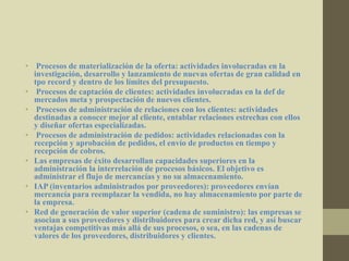 • Procesos de materialización de la oferta: actividades involucradas en la
investigación, desarrollo y lanzamiento de nuevas ofertas de gran calidad en
tpo record y dentro de los límites del presupuesto.
• Procesos de captación de clientes: actividades involucradas en la def de
mercados meta y prospectación de nuevos clientes.
• Procesos de administración de relaciones con los clientes: actividades
destinadas a conocer mejor al cliente, entablar relaciones estrechas con ellos
y diseñar ofertas especializadas.
• Procesos de administración de pedidos: actividades relacionadas con la
recepción y aprobación de pedidos, el envío de productos en tiempo y
recepción de cobros.
• Las empresas de éxito desarrollan capacidades superiores en la
administración la interrelación de procesos básicos. El objetivo es
administrar el flujo de mercancías y no su almacenamiento.
• IAP (inventarios administrados por proveedores): proveedores envían
mercancía para reemplazar la vendida, no hay almacenamiento por parte de
la empresa.
• Red de generación de valor superior (cadena de suministro): las empresas se
asocian a sus proveedores y distribuidores para crear dicha red, y así buscar
ventajas competitivas más allá de sus procesos, o sea, en las cadenas de
valores de los proveedores, distribuidores y clientes.
 