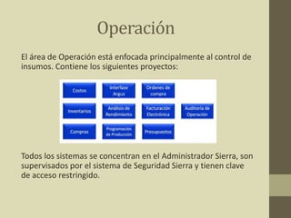 Operación
El área de Operación está enfocada principalmente al control de
insumos. Contiene los siguientes proyectos:
Todos los sistemas se concentran en el Administrador Sierra, son
supervisados por el sistema de Seguridad Sierra y tienen clave
de acceso restringido.
 