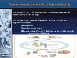Transacciones de pagos interbancarios de tarjetas
• Si se realiza una compra en Internet utilizando una tarjeta de
crédito como medio de pago
• El esquema más general, intervienen en este proceso los
siguientes actores:
El comprador
El vendedor (merchant)
El banco emisor ("issuer") de la tarjeta de crédito o débito
que presenta el cliente.
 