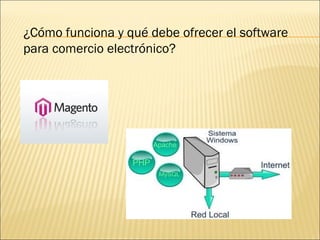 ¿Cómo funciona y qué debe ofrecer el software
para comercio electrónico?
 